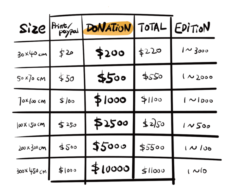 ABC Charity_Price List Limited Edition